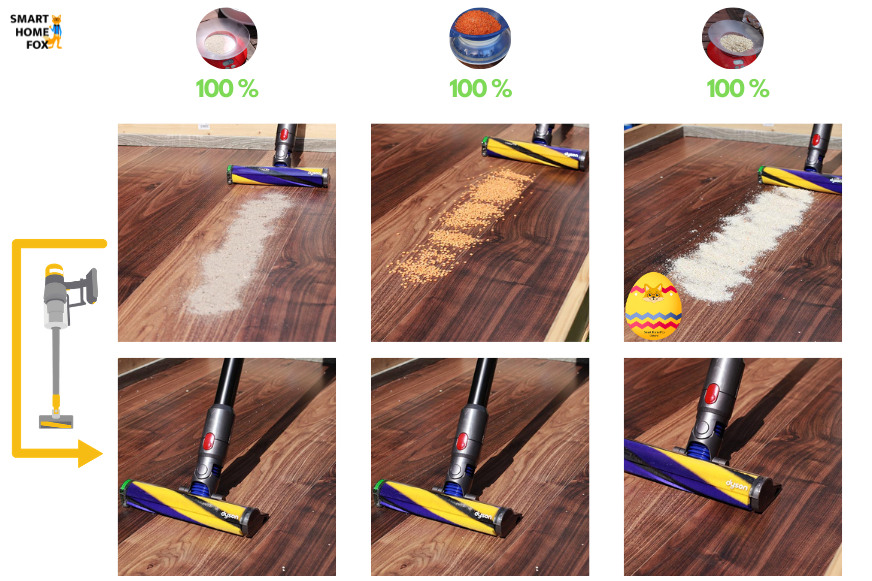 Reinigungsergebnis auf langem Teppich